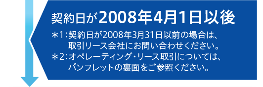 契約日が2008年4月1日以後。＊1：契約日が2008年3月31日以前の場合は、取引リース会社にお問い合わせください。＊2：オペレーティング・リース取引については、パンフレットの裏面をご参照ください。